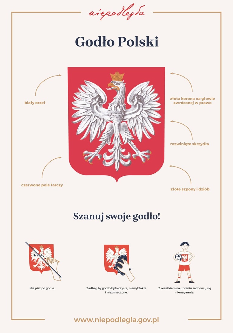 Opis Flagi Polskiej I Godła Flaga, godło, hymn. Jak dbać o symbole narodowe? - Niepodległa